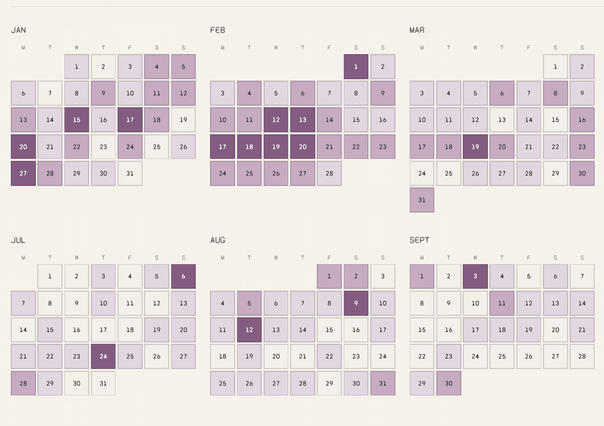 A calendar view of my moods