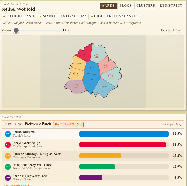Electland screenshot