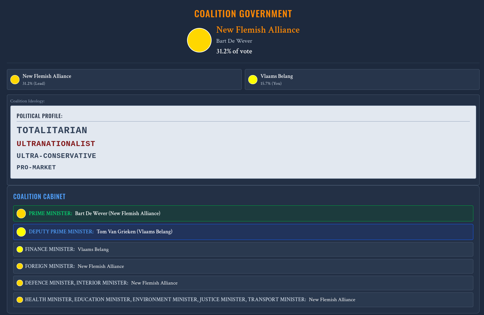 A final coalition government