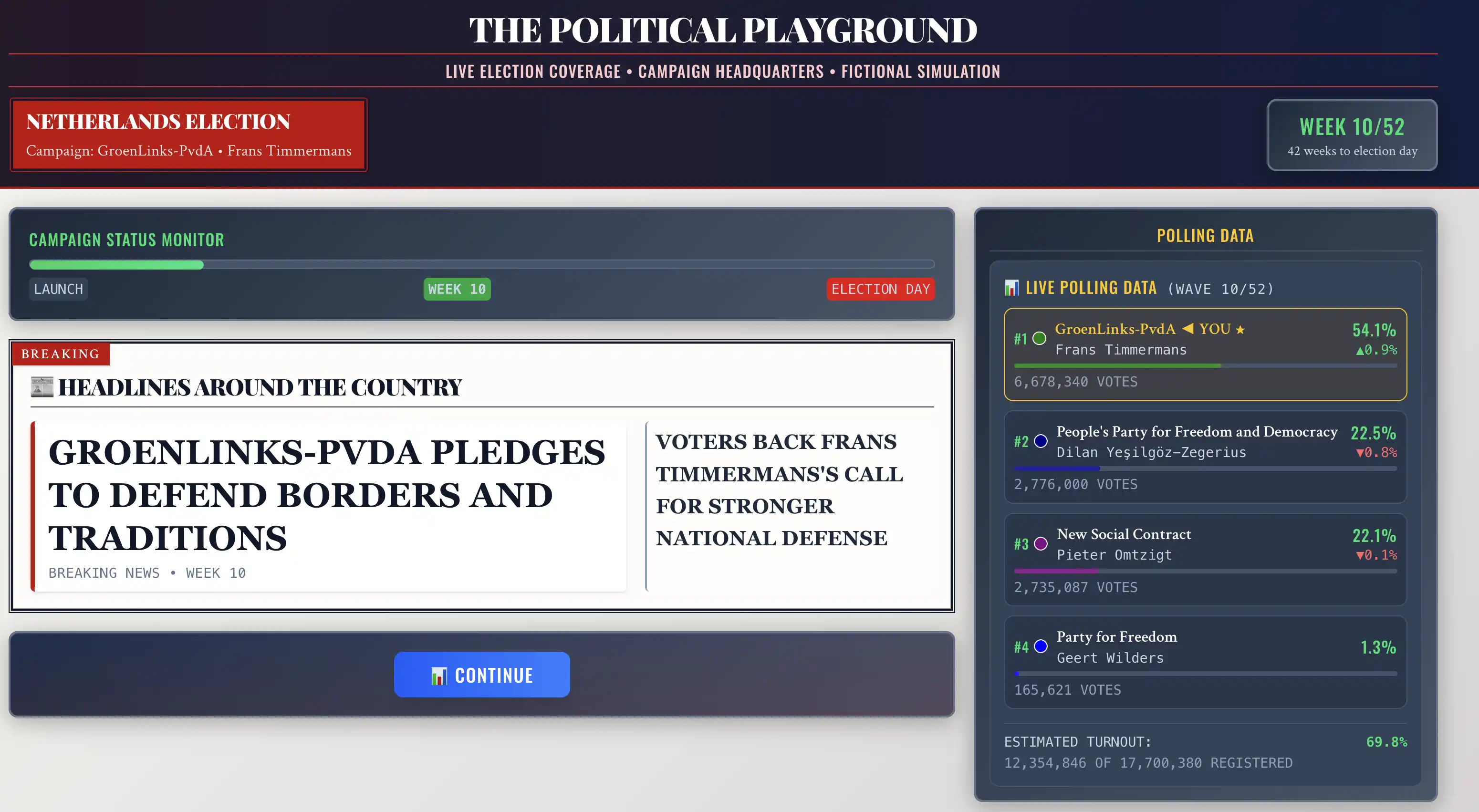 Political Playground screenshot